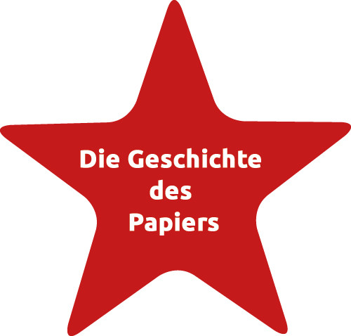 Papier Geschichten