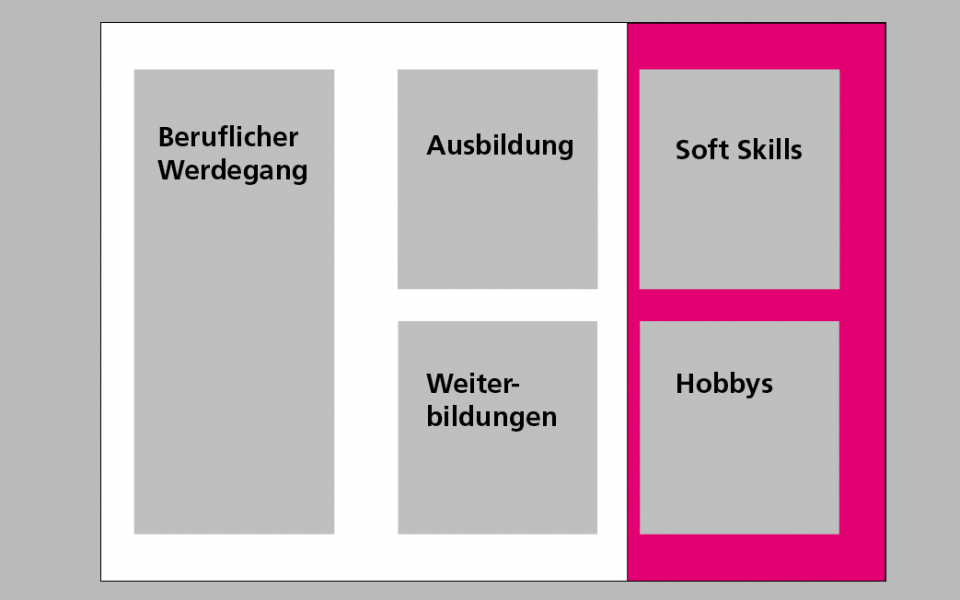 Bewerbungsflyer in InDesign selbst gestalten - Bewerbungsflyer in InDesign selbst gestalten